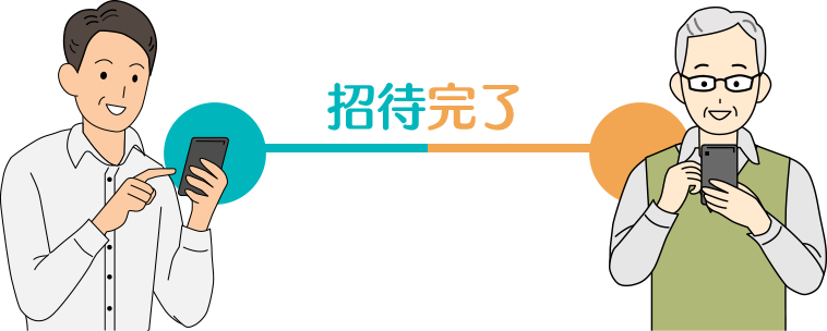 招待が完了し、見まもりを始める